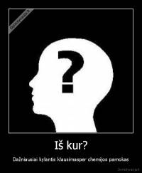 Iš kur? - Dažniausiai kylantis klausimasper chemijos pamokas