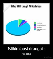 Ištikimiausi draugai - - Mes patys.