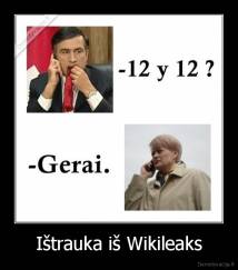 Ištrauka iš Wikileaks - 