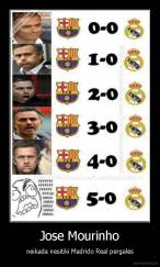 Jose Mourinho - neikada nesitiki Madrido Real pergalės