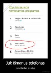 Juk išmanus telefonas - turi atbaidyti ir uodus