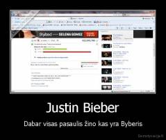 Justin Bieber - Dabar visas pasaulis žino kas yra Byberis