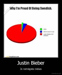 Justin Bieber - Jo nemėgsta niekas