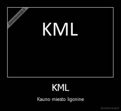 KML - Kauno miesto ligonine