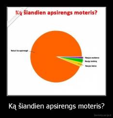 Ką šiandien apsirengs moteris? - 