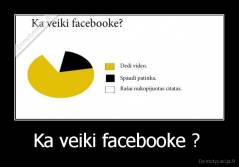 Ka veiki facebooke ?  - 