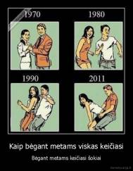 Kaip bėgant metams viskas keičiasi - Bėgant metams keičiasi šokiai