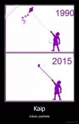 Kaip - viskas pasiketė