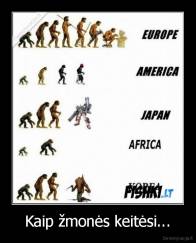 Kaip žmonės keitėsi... - 