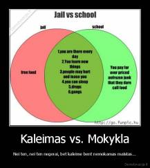 Kaleimas vs. Mokykla - Nei ten, nei ten negerai, bet kaleime bent nemokamas maistas...
