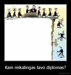 Kam reikalingas tavo diplomas? - 