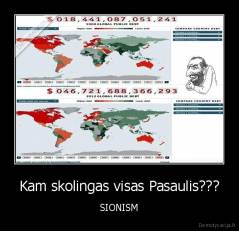 Kam skolingas visas Pasaulis??? - SIONISM