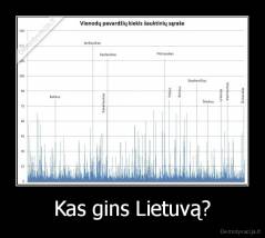 Kas gins Lietuvą? - 