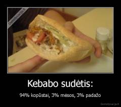 Kebabo sudėtis: - 94% kopūstai, 3% mėsos, 3% padažo