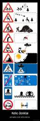 Kelio ženklai - pamąstyk prieš važiuodamas 