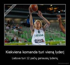 Kiekviena komanda turi vieną lyderį - Lietuva turi 12 pačių geriausių lyderių