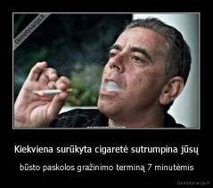 Kiekviena surūkyta cigaretė sutrumpina jūsų - būsto paskolos gražinimo terminą 7 minutėmis