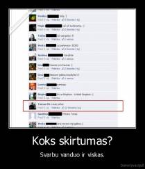 Koks skirtumas? - Svarbu vanduo ir viskas.