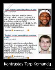 Kontrastas Tarp Komandų - 