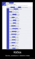 Kūčios - Gerumo, susitaikymo ir atleidimo metas