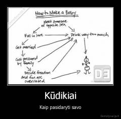 Kūdikiai - Kaip pasidaryti savo