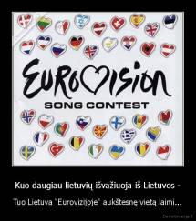 Kuo daugiau lietuvių išvažiuoja iš Lietuvos - - Tuo Lietuva "Eurovizijoje" aukštesnę vietą laimi...
