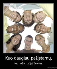 Kuo daugiau pažįstamų, - tuo mažiau pažįsti žmones.