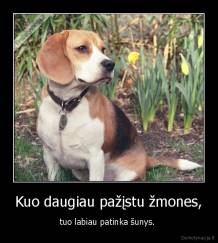 Kuo daugiau pažįstu žmones, - tuo labiau patinka šunys. 