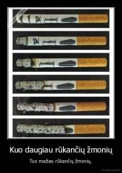 Kuo daugiau rūkančių žmonių - Tuo mažiau rūkančių žmonių.