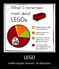 LEGO - suteikė daugiau skausmo, nei džiaugsmo