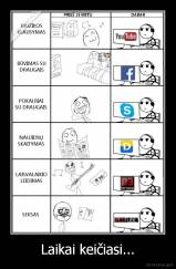 Laikai keičiasi... - 