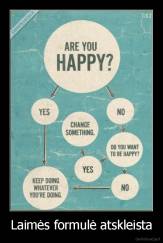 Laimės formulė atskleista - 