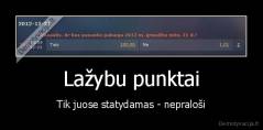 Lažybu punktai - Tik juose statydamas - nepraloši