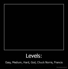 Levels: - Easy, Medium, Hard, God, Chuck Norris, Francis