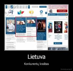 Lietuva - Konkurentų kraštas