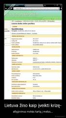 Lietuva žino kaip įveikti krizę- - atlyginimus mokės kartą į metus...