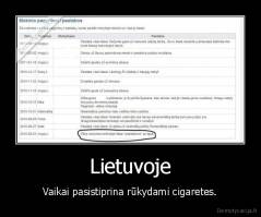 Lietuvoje - Vaikai pasistiprina rūkydami cigaretes.