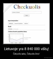 Lietuvoje yra 8 840 000 vištų! - Čekuolis sako, Čekuolis žino!
