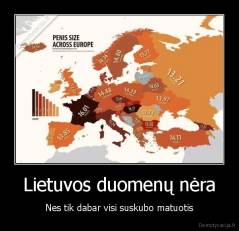 Lietuvos duomenų nėra - Nes tik dabar visi suskubo matuotis