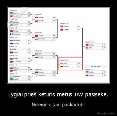 Lygiai prieš keturis metus JAV pasisekė. - Neleisime tam pasikartoti!