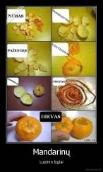 Mandarinų - Lupimo lygiai