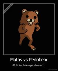Matas vs Pedobear - 69 % Kad laimės pedobearas :) 