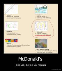 McDonald's  - žino visi, bet ne visi mėgsta