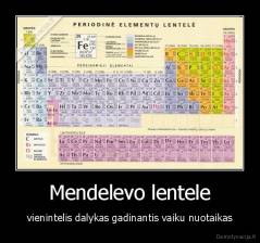 Mendelevo lentele - vienintelis dalykas gadinantis vaiku nuotaikas
