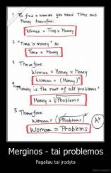 Merginos - tai problemos - Pagaliau tai įrodyta