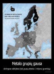 Metalo grupių gausa - skirtingose valstybėse (kiek grupių atitenka 1 milijonui gyventojų)