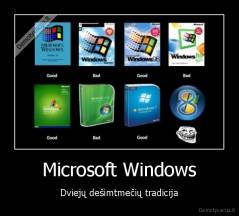 Microsoft Windows - Dviejų dešimtmečių tradicija