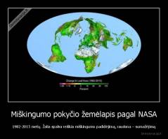Miškingumo pokyčio žemėlapis pagal NASA - 1982-2015 metų. Žalia spalva reiškia miškingumo padidėjimą, raudona – sumažėjimą