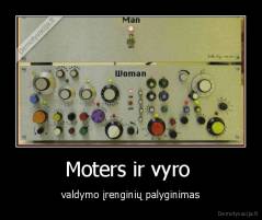 Moters ir vyro  - valdymo įrenginių palyginimas