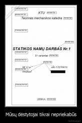 Mūsų dėstytojai tikrai nepriekabūs - 